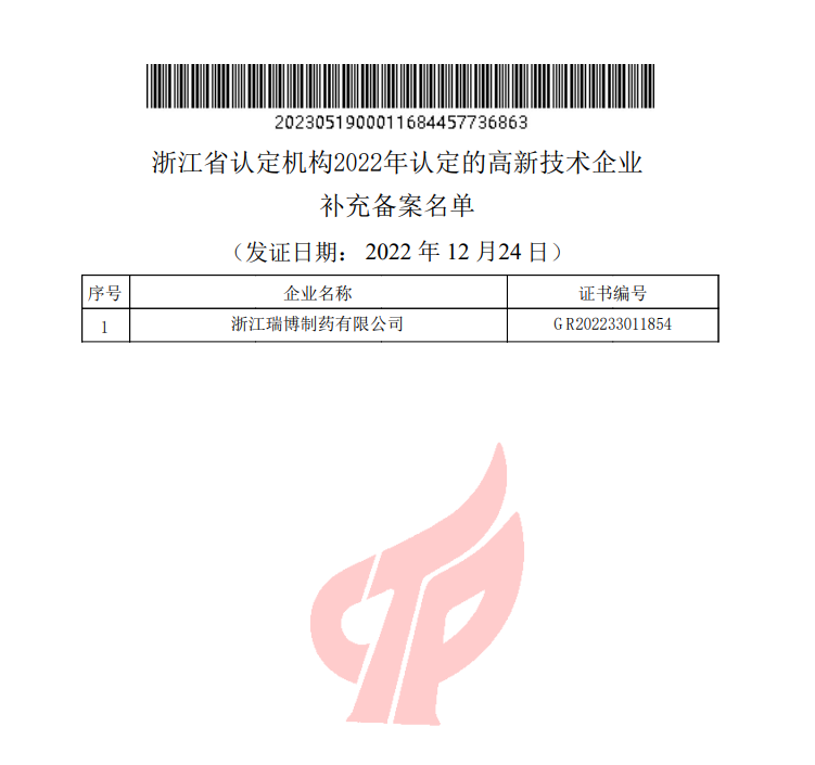 浙江省高新技術(shù)企業(yè)補充備案名單